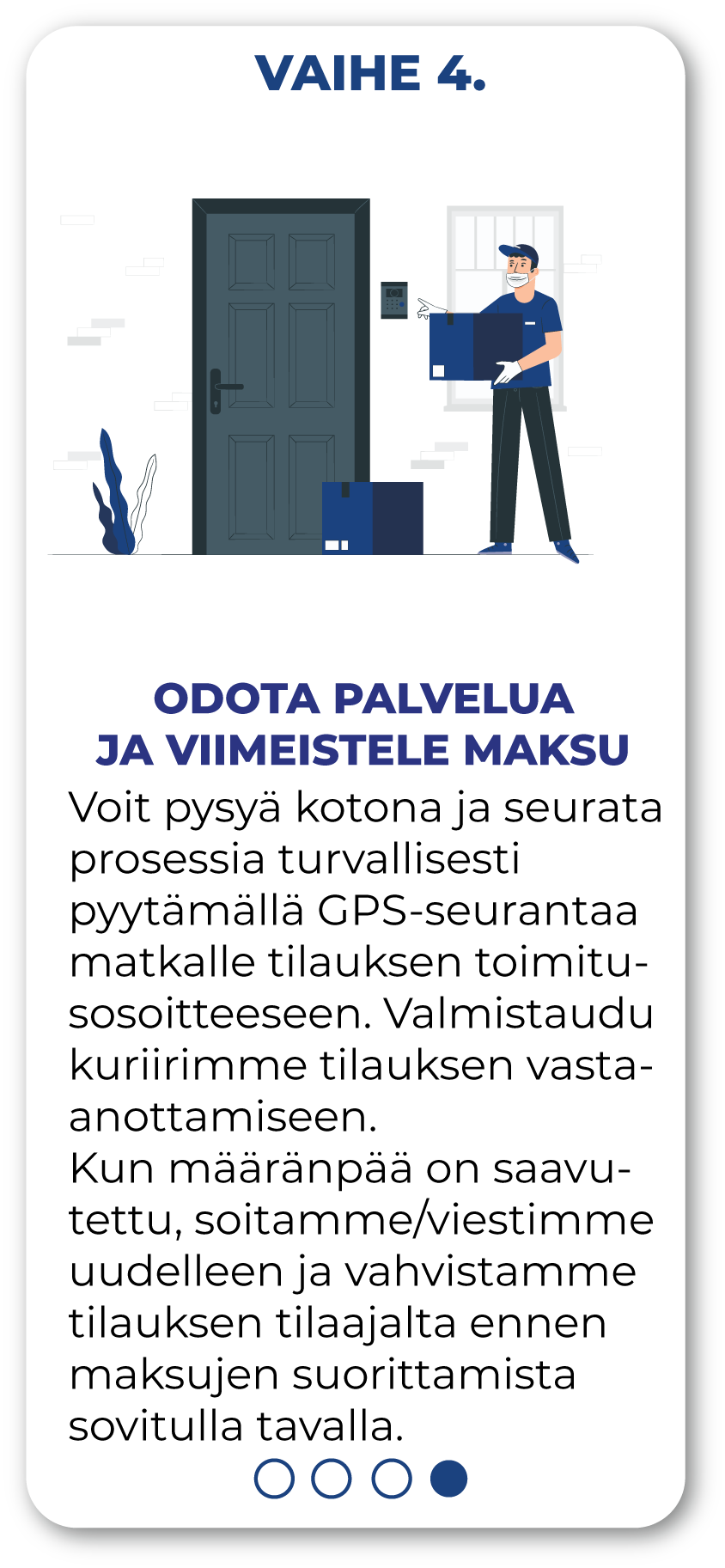 Vaihe 4.